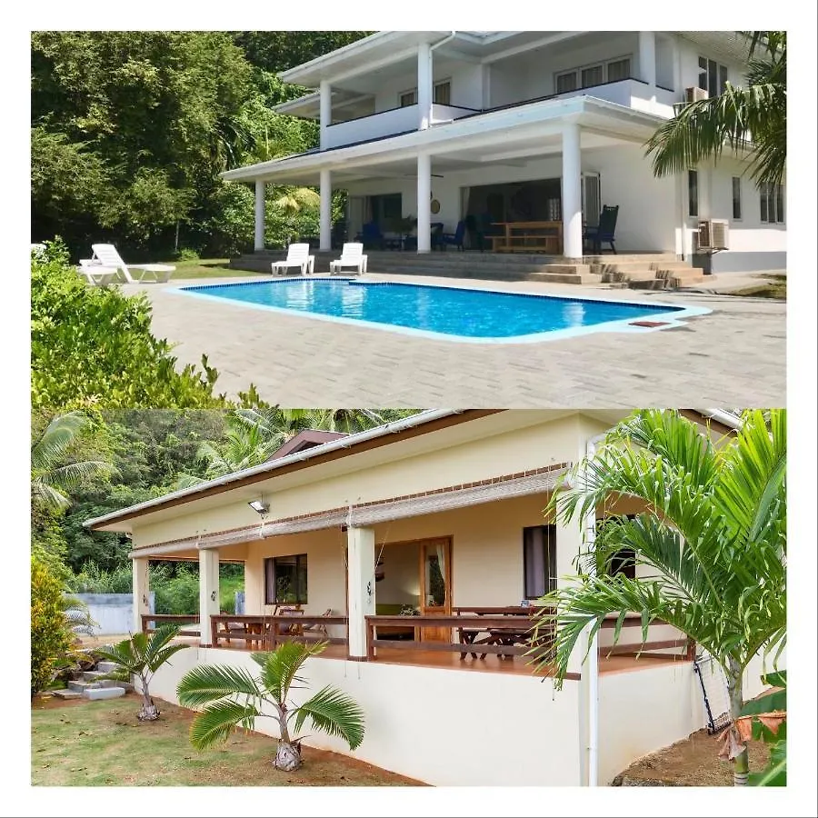 Blue Horizon Villas location
